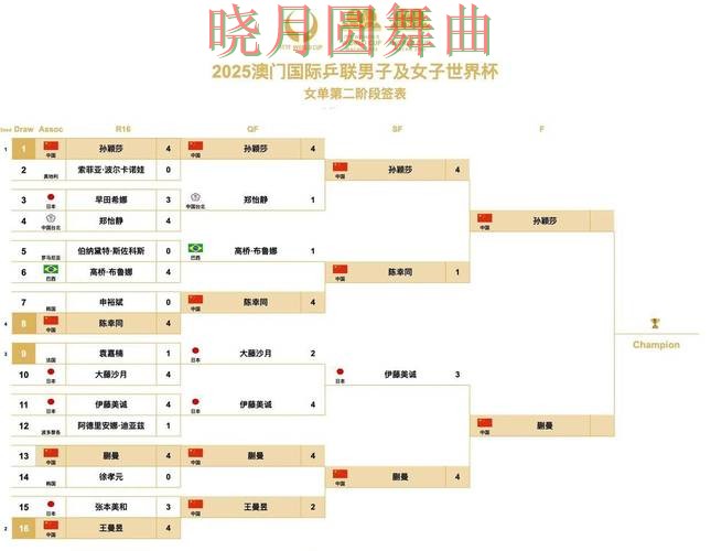 世界杯投注官网决赛阶段应该怎么看盘 世界杯投注官网决赛阶段应该怎么看盘