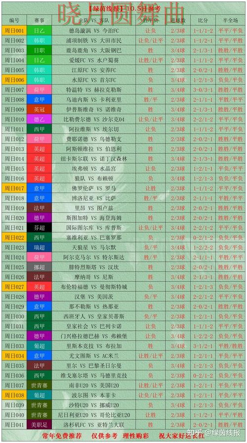 世界杯投注官网决赛阶段应该怎么看盘 世界杯投注官网决赛阶段应该怎么看盘
