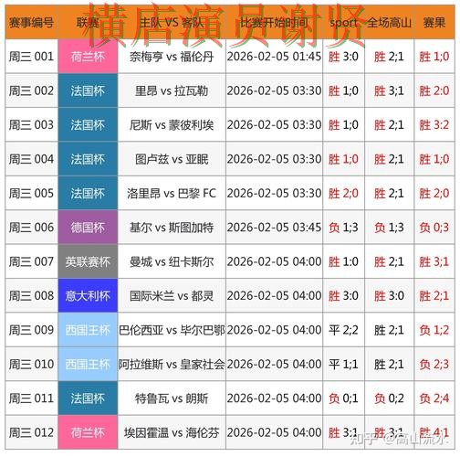世界杯数据期间热门世界杯竞猜平台深度评测与访问方式分析