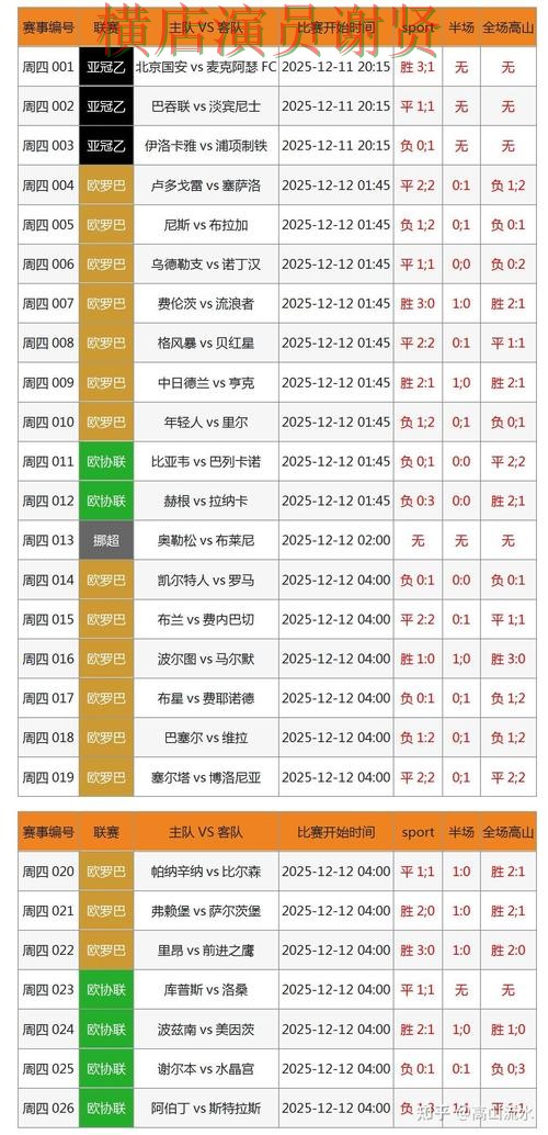 世界杯数据期间热门世界杯竞猜平台深度评测与访问方式分析